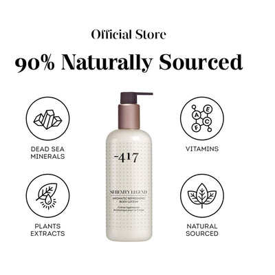 -417 Dead Sea Cosmetics Aromatic Refreshing Body Lotion - Daily Moisturizing Lotion to Nourish Dry Skin 11.83 oz
