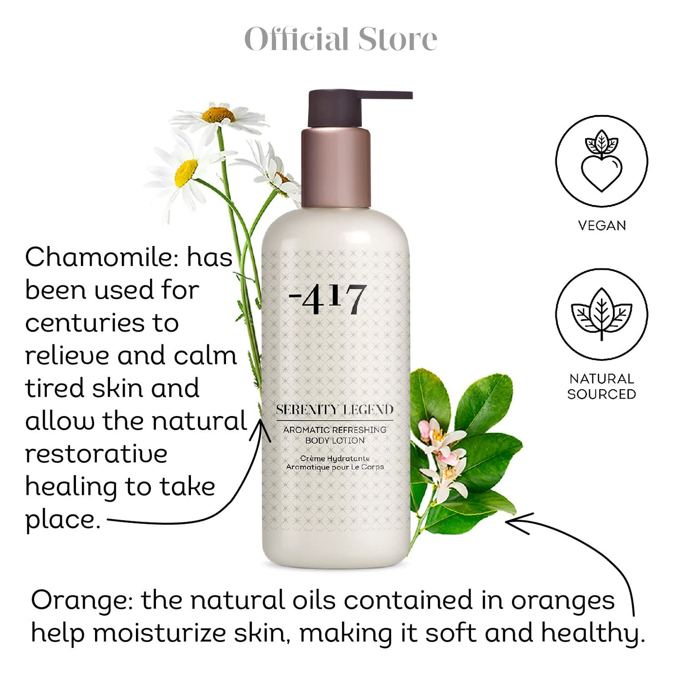 -417 Dead Sea Cosmetics Aromatic Refreshing Body Lotion - Daily Moisturizing Lotion to Nourish Dry Skin 11.83 oz