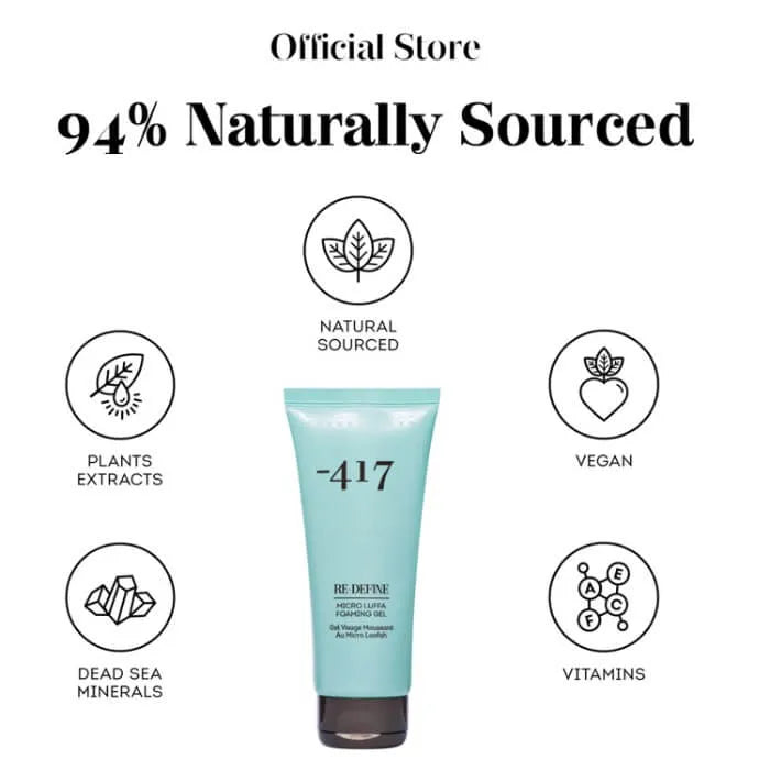 -417 Dead Sea Cosmetics Redefine Facial Micro Luffa Foaming Gel - Purifying Cleanser and Daily Face Wash