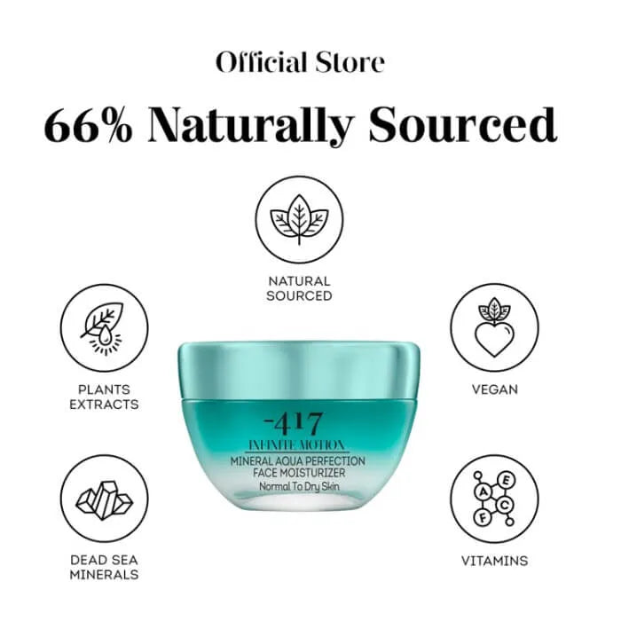 -417 Dead Sea Cosmetics Mineral Aqua Face Moisturizer for Normal to Dry Skin - 1.7 oz