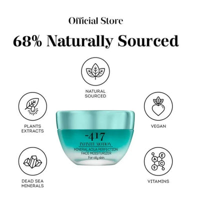 -417 Dead Sea Cosmetics Mineral Aqua Face Moisturizer 1.7 oz